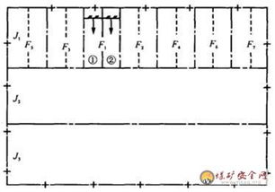 矿井开拓基础知识