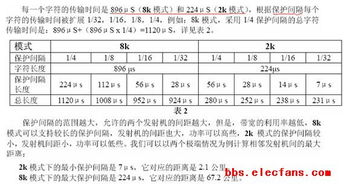 dvb基础知识题库