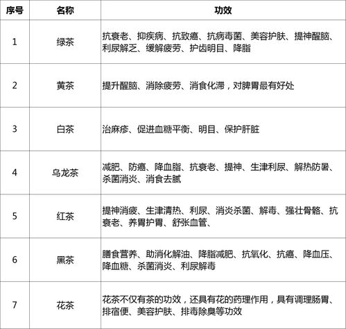 简单易懂的语言学基础知识