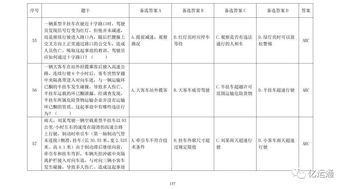 驾驶员基础知识题库,驾驶员基础知识书籍,驾驶员基础知识标志