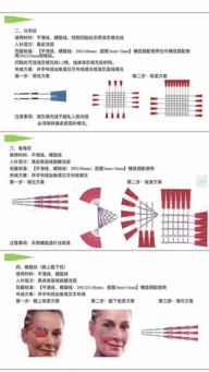 线雕基础知识