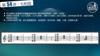 音乐谱曲基础知识,音乐基础知识初级,学音乐基础知识