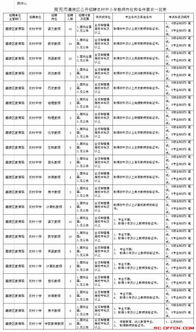 四川公共基础知识题型