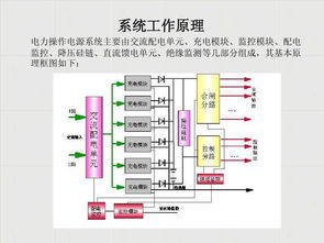 接地,基础知识,电气,教材