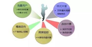 社交距离的知识,社交与礼仪知识,社交知识图谱