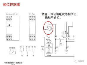 电梯a4考试基础知识