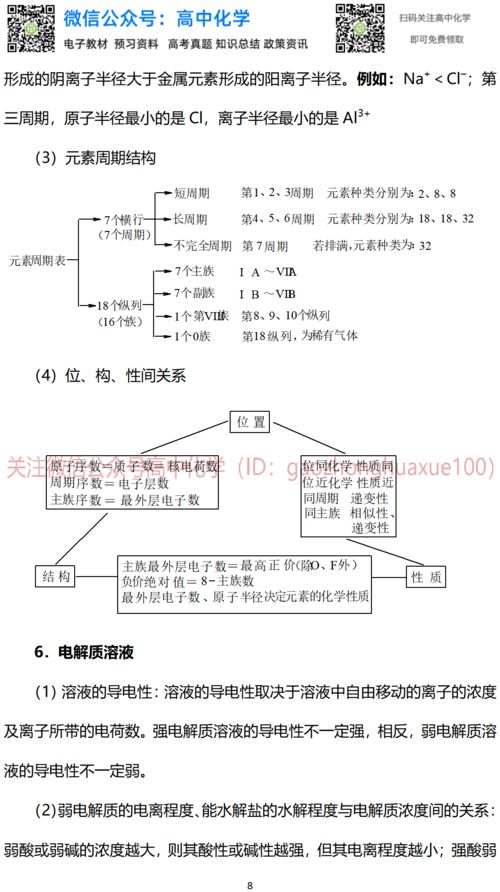 第一学期化学基础知识归纳,第一学期化学基础知识归纳答案,九年级上册化学基础知识归纳