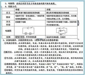 电学,基础,知识,文章