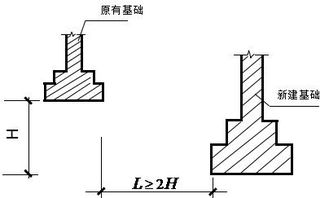 房屋构造基础知识