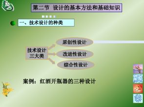 设计的基础知识和基本发法