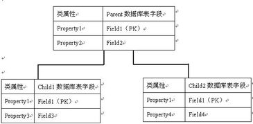 c的基础知识概念