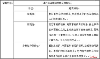 公益性岗位公共基础知识题库