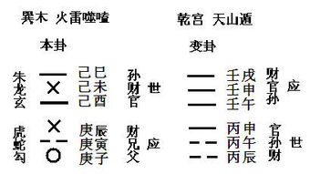 阴阳宅基础知识一