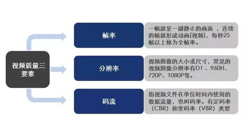 基础数据维护招聘,基础数据维护单,基础数据维护什么意思