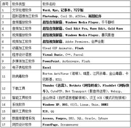 教师计算机基础知识试卷带答案