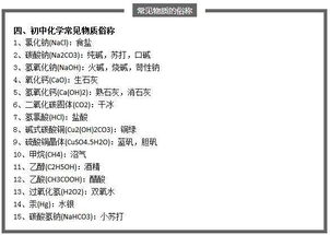 化学基础知识找不到