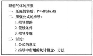 教育教学管理基础知识试题