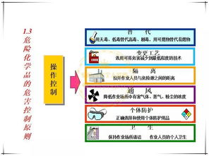 危险化学品基础知识体系