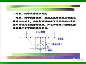 隧道基础知识PPT,隧道基础知识试题,隧道测量的基础知识