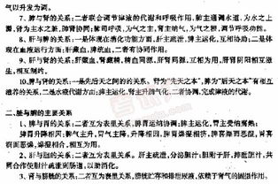 中医基础知识藏象学说,中医基础知识理论试题,中医理论基础知识大全