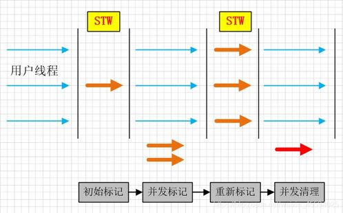 agilentgc色谱柱基础知识