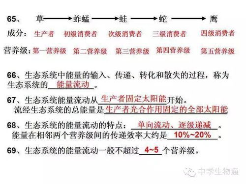 高一生物必修1基础知识测试题