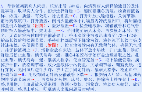 归纳,护理学,基础,知识