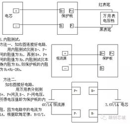 锂电池保护板的基础知识普及