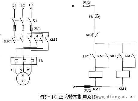 电机维修基础知识,电机基础知识入门,电机基础知识培训