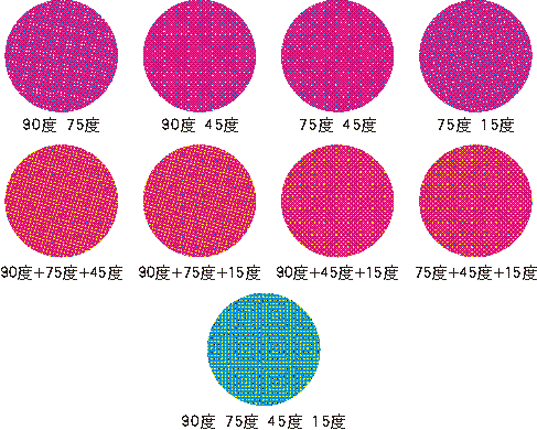 印刷入门基础知识,印刷基础知识总结,印刷基础知识培训