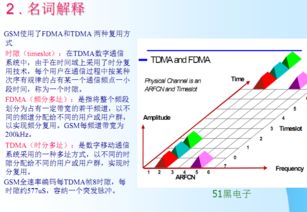 网络基础知识pdf