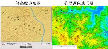 林业地形图使用基础知识