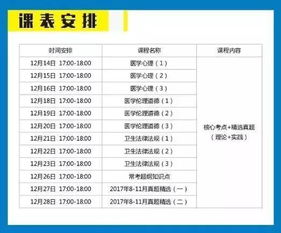 生理解剖基础知识选择题