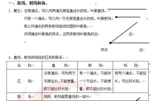 基础知识