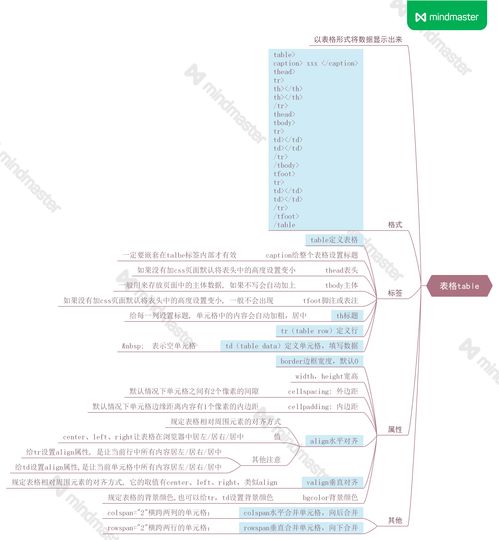 普通话基础知识培训心得,党的基础知识培训心得,物业管理基础知识培训心得