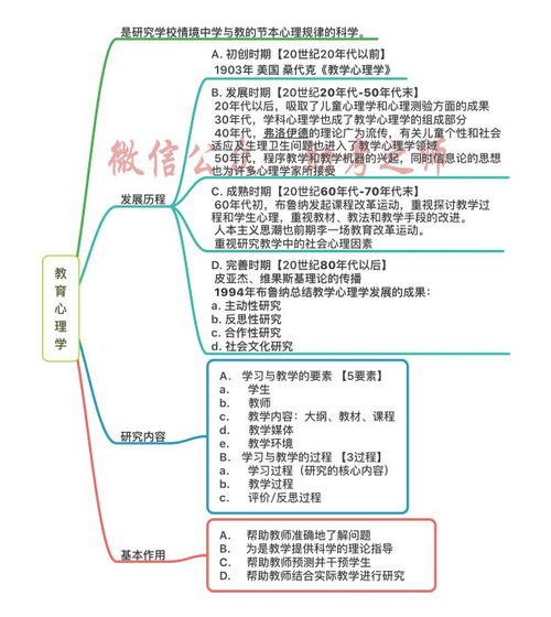 饭店房务部基础知识思维导图