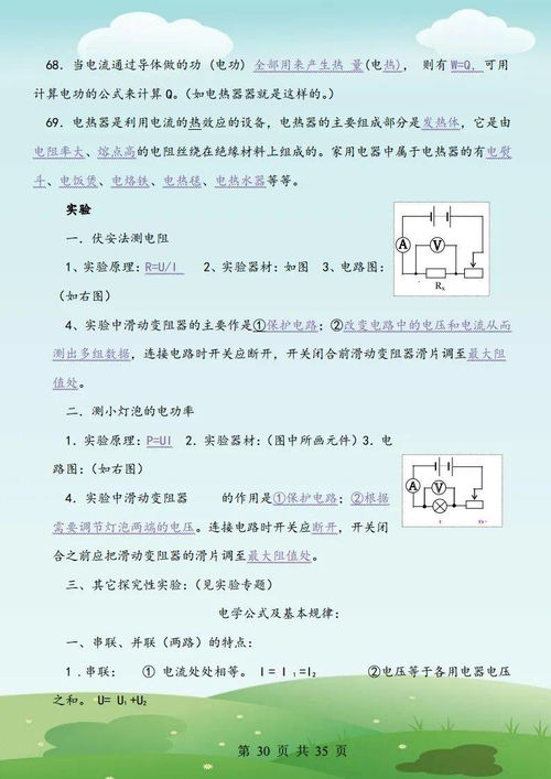 大学物理热力学基础知识点总结,大学物理振动学基础知识点总结,大学物理电磁学知识点总结