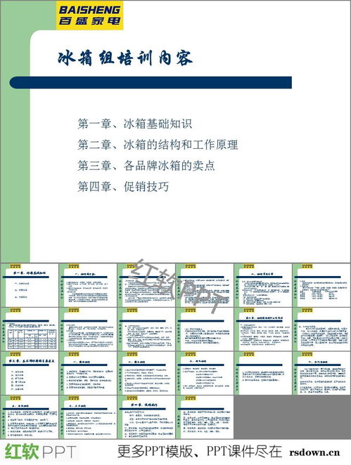 品质基础知识培训资料,房地产基础知识培训资料,电工基础知识培训资料