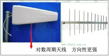 天线基础知识书籍,天线基础知识与原理,天线面试基础知识