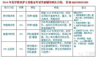 护土护理基础知识汇总