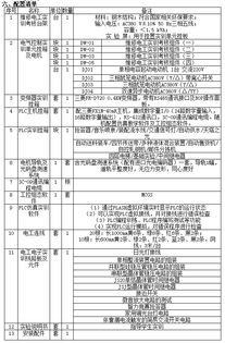 电工基础知识实训总结