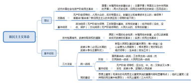 公共基础知识怎么背