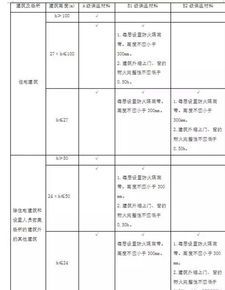 保温材料基础知识