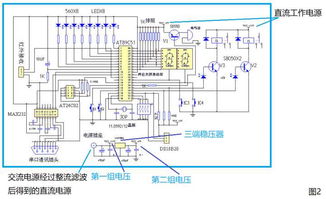 物理最基础的直流交流电知识