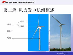 风力发电基础知识题目