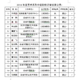 2018群众文化基础知识试题,2019年群众文化基础知识试题,群众文化基础知识题库