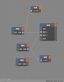 数字人c4d基础知识之X