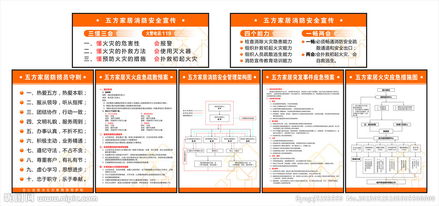 消防基础知识评估报告