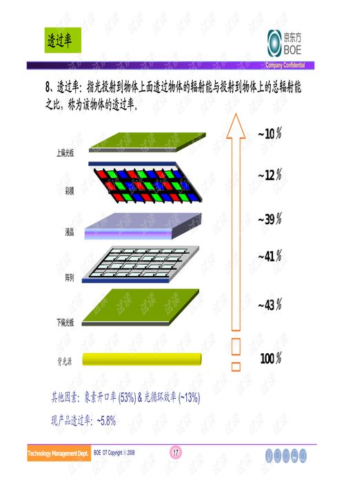 icd编码基础知识,病案编码基础知识,疾病编码基础知识题库