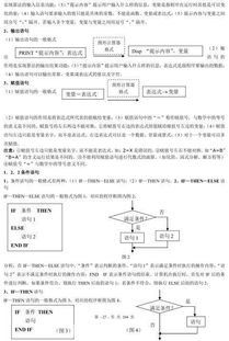 高中数学序列基础知识